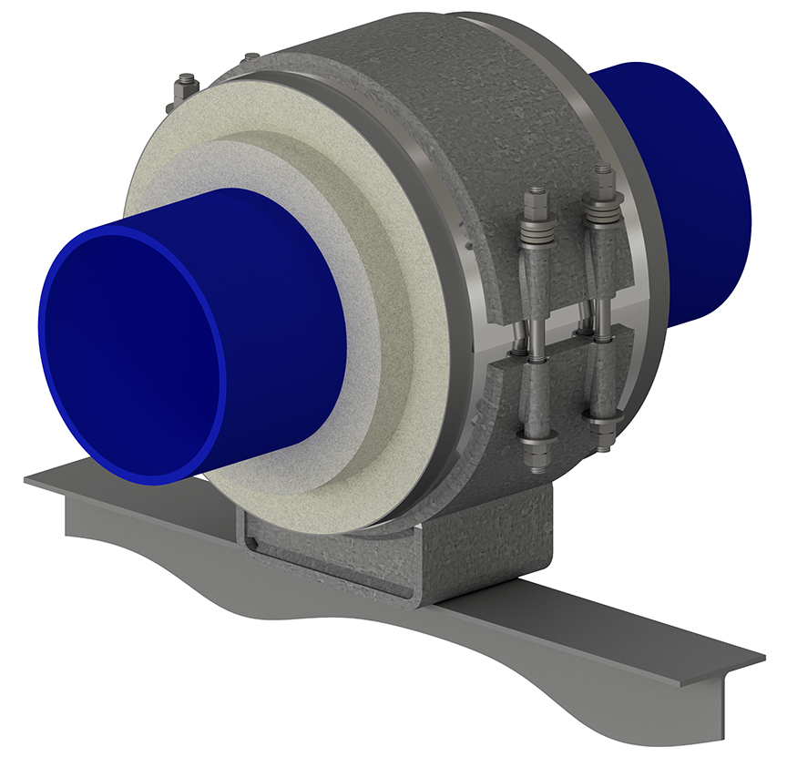 Sleeve Resting Pipe Support
