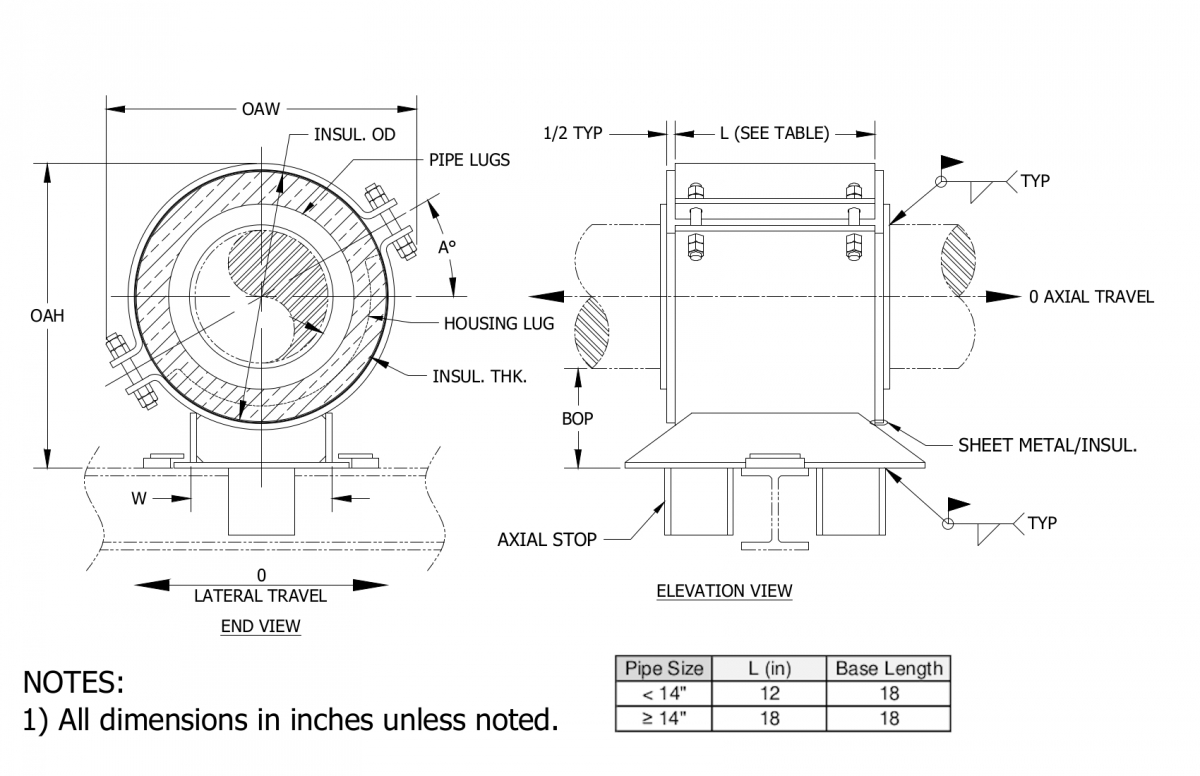 Calcium Silicate HA-4200 Pipe Support