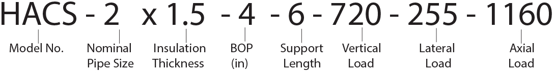 HACS - 2 x 1.5 - 4 - 6 - 720 - 255 - 1160 Calcium Silicate Hot Shoe