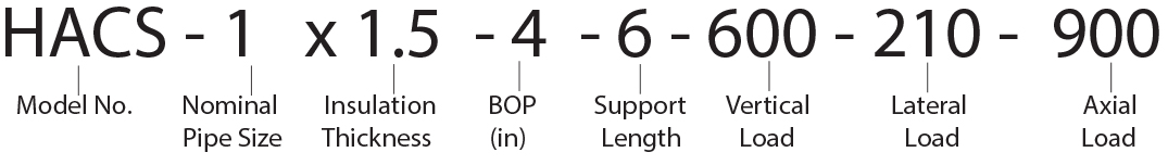 HACS - 1 x 1.5 - 4 - 6 - 600 - 210 - 900 Calcium Silicate Hot Shoe