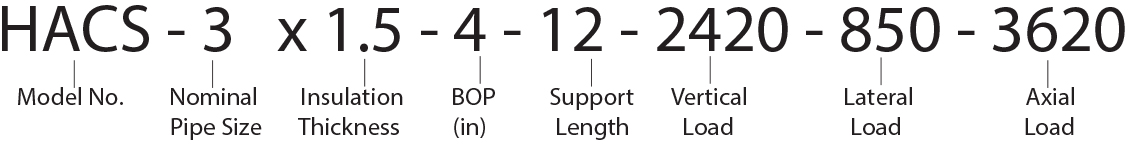 HACS - 3 x 1.5 - 4 - 12 - 2420 - 850 - 3620 Calcium Silicate Hot Shoe