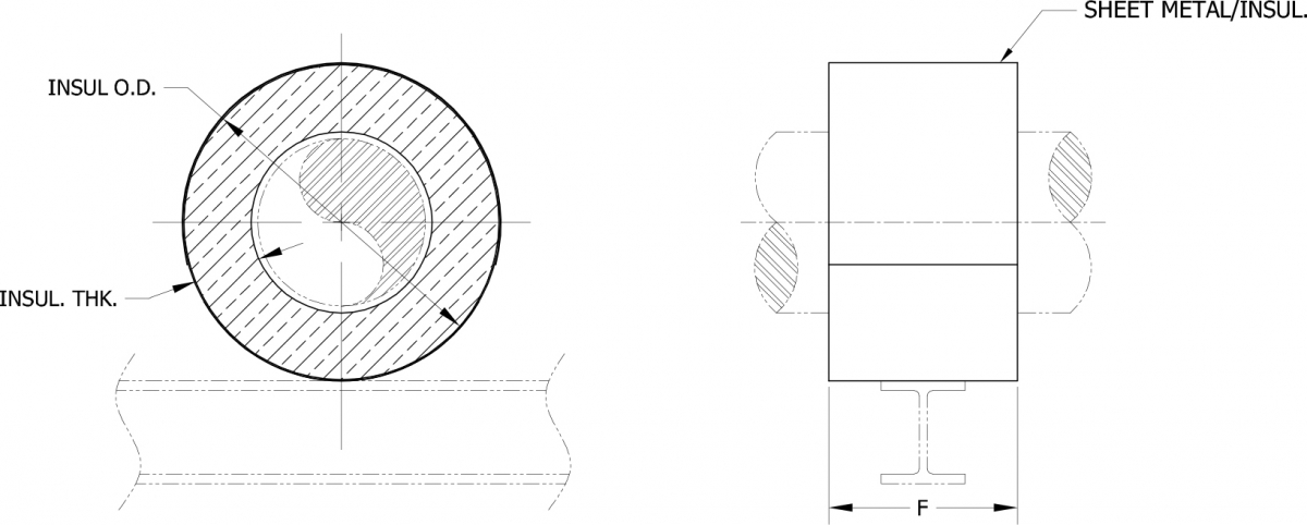 Calcium Silicate HF-4000 Pipe Support