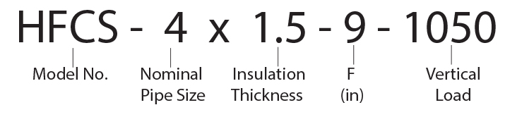 HFCS - 4 x 1.5 - 9 - 1050 Calcium Silicate Hot Shoe