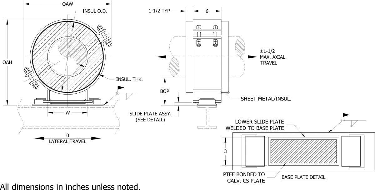 Calcium Silicate HG-3000 Pipe Support