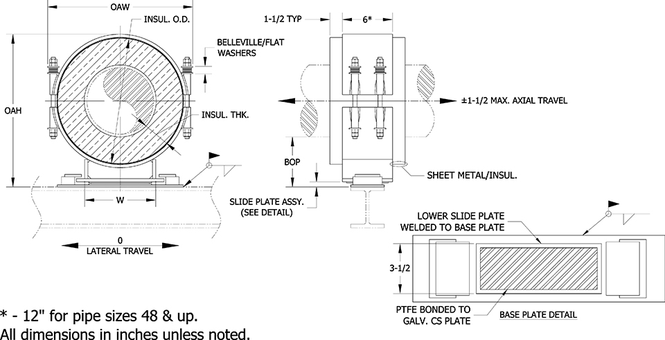 Calcium Silicate HG-3100 Pipe Support