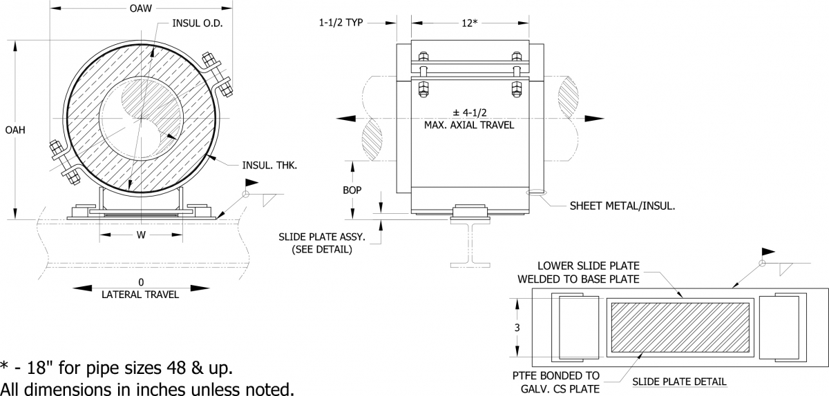 Calcium Silicate HG-4200 Pipe Support