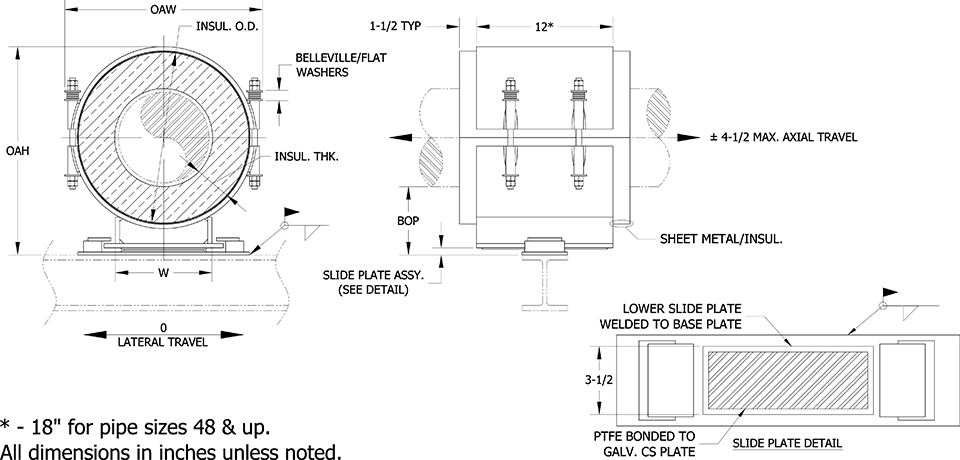 Calcium Silicate HG-4200 Pipe Support