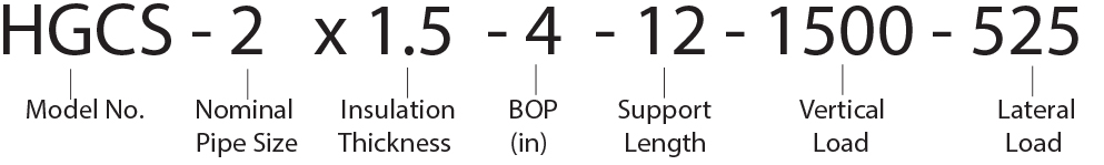 HGCS - 2 x 1.5 - 4 - 12 - 1500 - 525 Calcium Silicate Hot Shoe