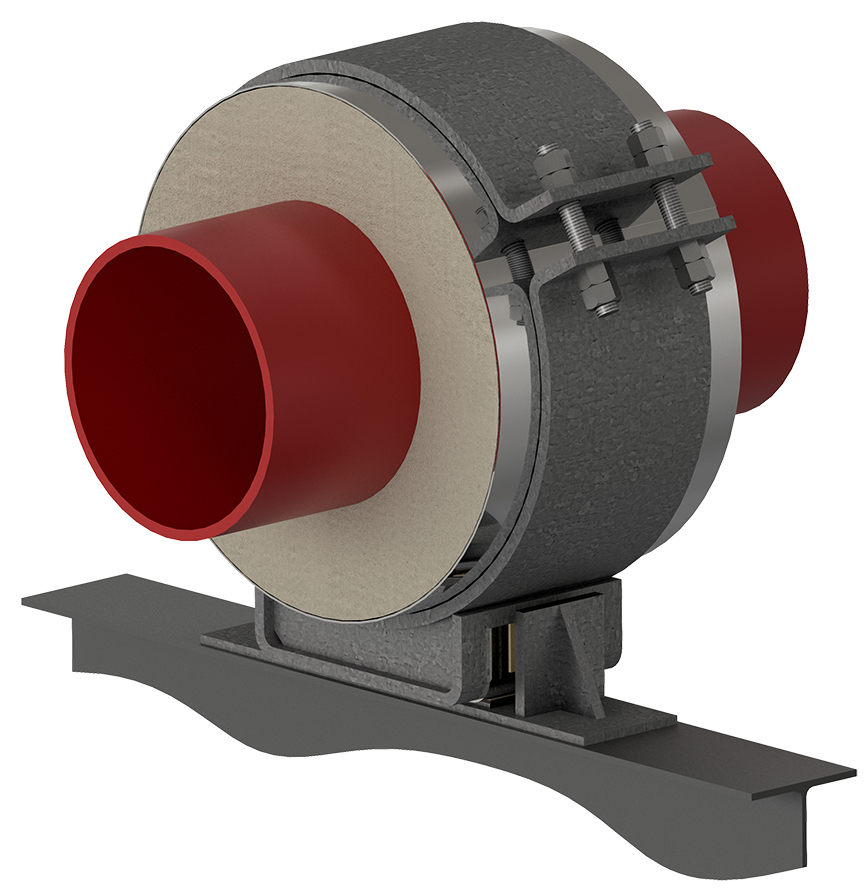 HG-7000 High Temperature Guided Pipe Support