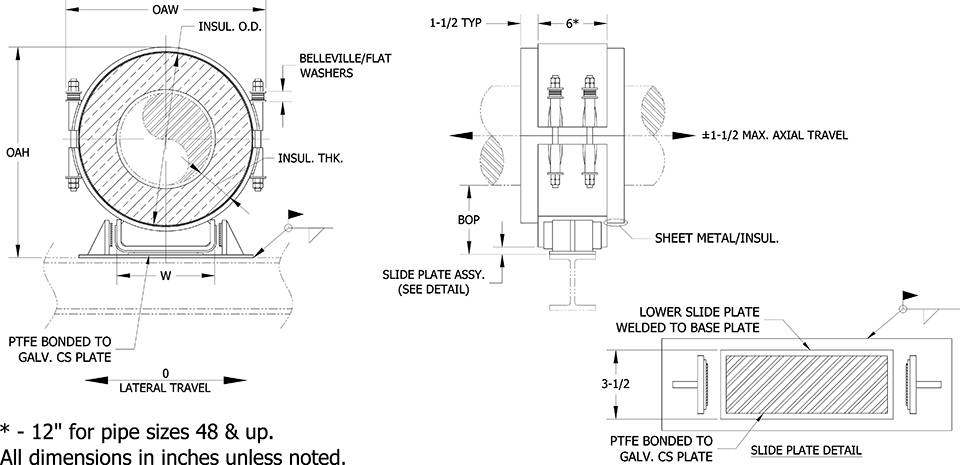 Calcium Silicate HG-7100 Pipe Support