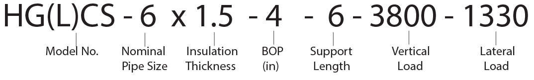 HG(L)CS-6 x 1.5-4-6-3800-1330 Calcium Silicate Hot Shoe 