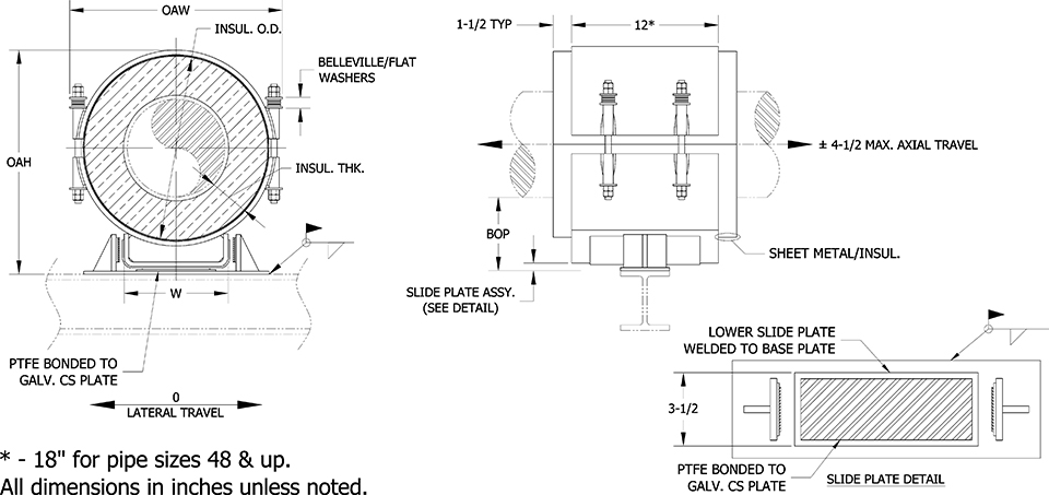 Calcium Silicate HG-8300 Pipe Support