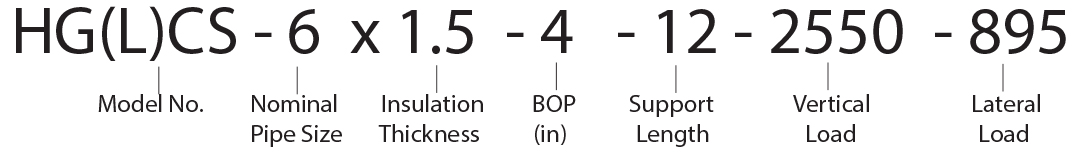 HG(L)CS - 6 x 1.5-4-12-2550-895 Calcium Silicate Hot Shoe