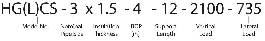 HG(L)CS - 3 x 1.5-4-12-2100-735 Calcium Silicate Hot Shoe