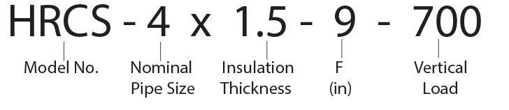 HRCS- 4 x 1.5 - 9 - 700 Calcium Silicate Hot Shoe