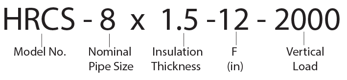 HRCS- 8 x 1.5 - 12 - 2000 Calcium Silicate Hot Shoe