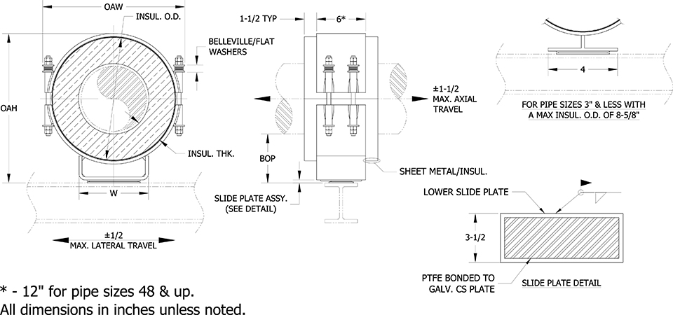 Calcium Silicate HS-1100 Pipe Support
