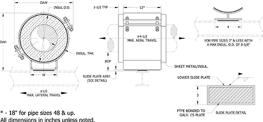 Calcium Silicate HS-2100 Pipe Support