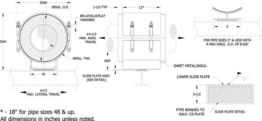 Calcium Silicate HS-2200 Pipe Support