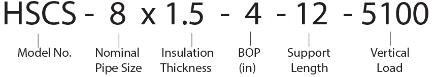 HSCS - 8 x 1.5 - 4 - 12 - 5100 Calcium Silicate Hot Pipe Shoe