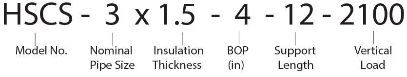 HSCS - 3 x 1.5 - 4 - 12 - 2100 Calcium Silicate Hot Pipe Shoe