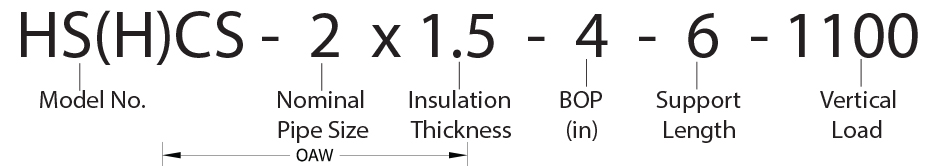 HS(H)CS - 2 x 1.5 - 4 - 6 - 1100 Calcium Silicate Hot Shoe