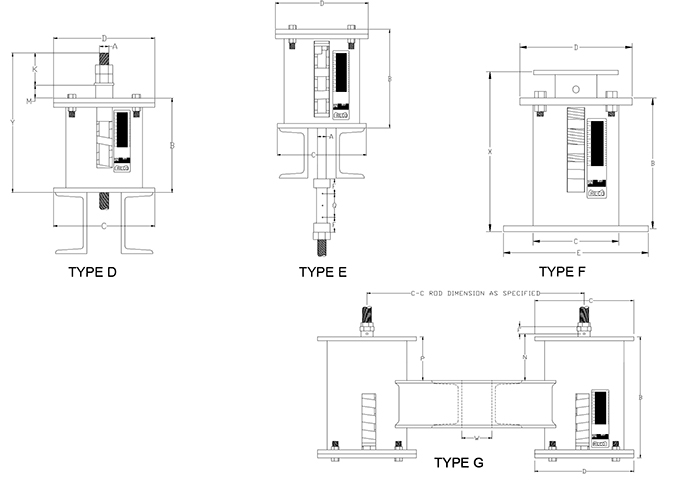 RVS-268  Variable Spring Supports Types D, E, F, G
