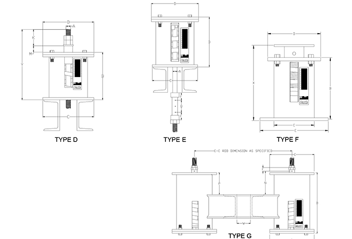 RVS-82 Variable Spring Supports Types D, E, F, G