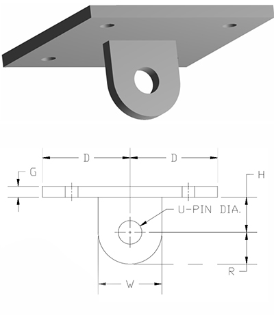 Single lug concrete attachment